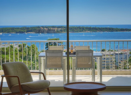 Квартира за 2 100 000 евро в Каннах, Франция