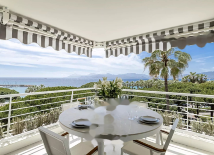 Квартира за 2 495 000 евро в Каннах, Франция