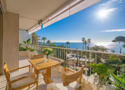 Квартира за 1 895 000 евро в Каннах, Франция