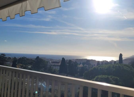 Квартира за 790 000 евро в Каннах, Франция