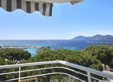 Квартира за 2 495 000 евро в Каннах, Франция