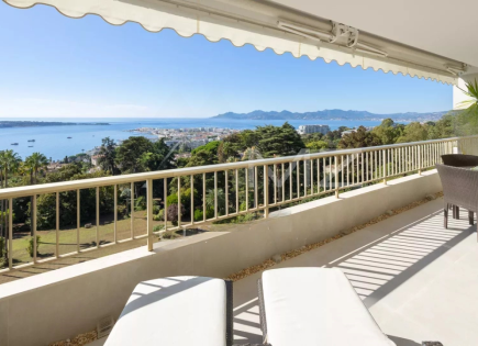 Квартира за 2 300 000 евро в Каннах, Франция