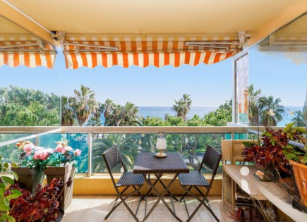 Квартира за 270 000 евро в Каннах, Франция