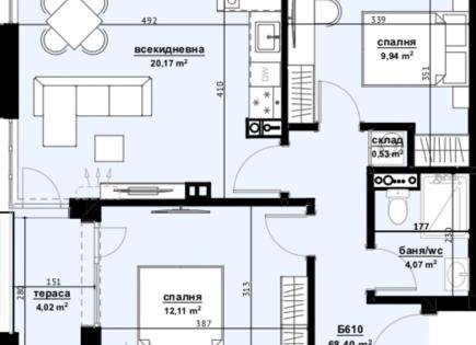 Квартира за 140 000 евро в Бургасе, Болгария