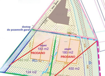 Земля за 790 000 евро в Любляне, Словения