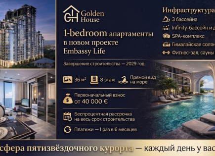 Квартира за 41 092 евро в Паттайе, Таиланд