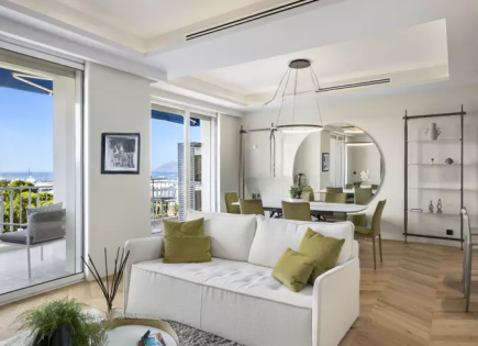 Квартира за 2 495 000 евро в Каннах, Франция