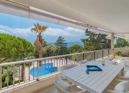 Квартира за 1 940 000 евро в Каннах, Франция