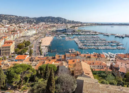 Квартира за 299 000 евро в Каннах, Франция