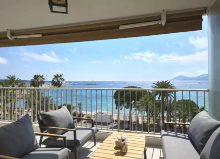 Квартира за 2 380 000 евро в Каннах, Франция