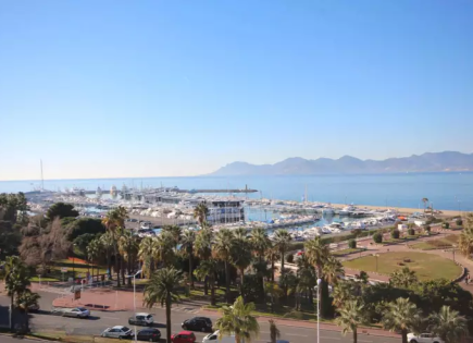 Квартира за 2 595 000 евро в Каннах, Франция