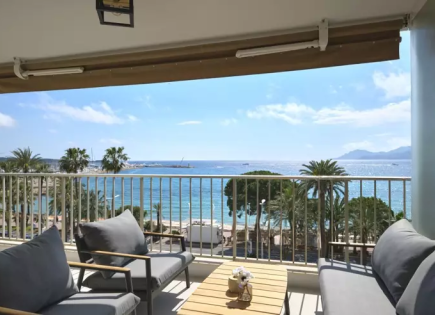 Квартира за 2 380 000 евро в Каннах, Франция