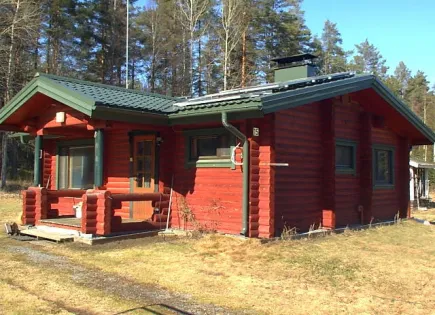 Дом за 20 000 евро в Хартола, Финляндия