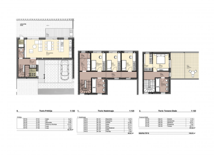 Дом за 1 180 000 евро в Любляне, Словения