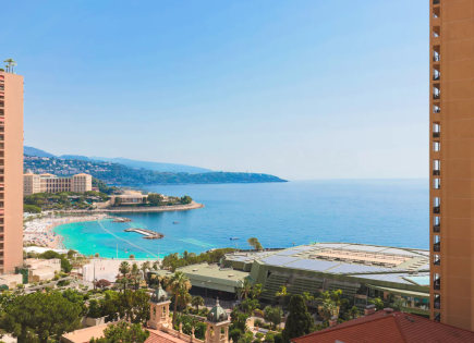Квартира за 7 900 000 евро в Монте Карло, Монако