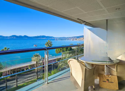 Квартира за 1 690 000 евро в Каннах, Франция