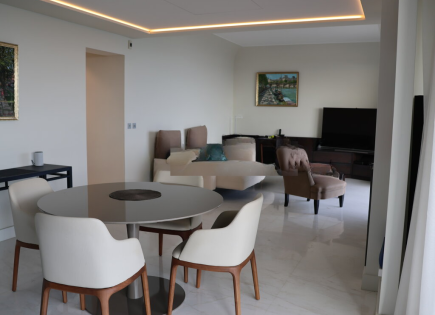 Квартира за 10 500 000 евро в Монте Карло, Монако