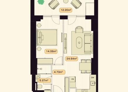 Квартира за 143 544 евро в Тбилиси, Грузия