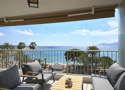 Квартира за 2 380 000 евро в Каннах, Франция