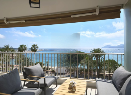 Квартира за 2 380 000 евро в Каннах, Франция