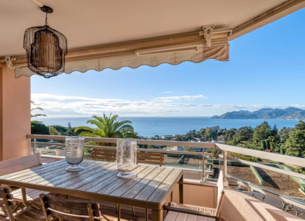 Квартира за 1 290 000 евро в Каннах, Франция