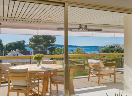 Квартира за 1 895 000 евро в Каннах, Франция