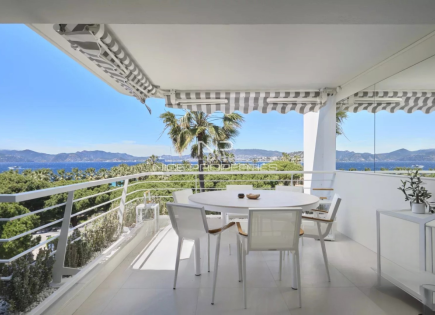 Квартира за 2 495 000 евро в Каннах, Франция