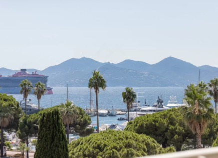 Квартира за 650 000 евро в Каннах, Франция