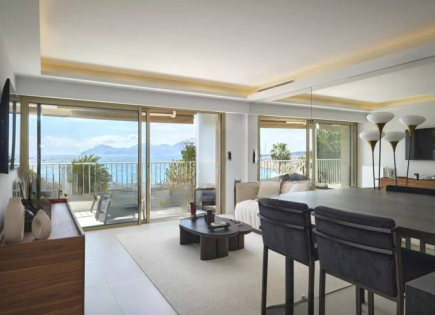 Квартира за 2 380 000 евро в Каннах, Франция