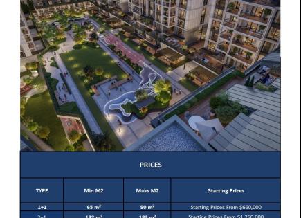 Квартира за 560 056 евро в Стамбуле, Турция