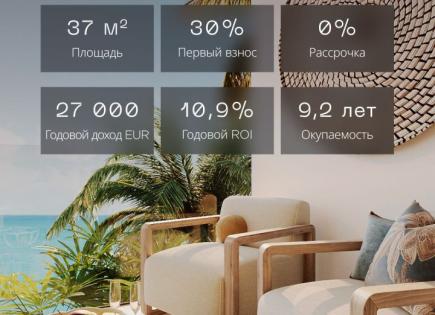 Инвестиционный проект за 239 000 евро на Мальдивах