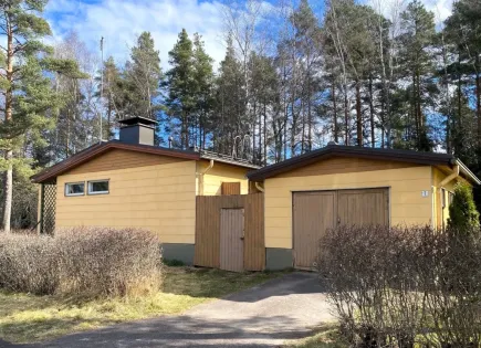 Дом за 39 500 евро в Котке, Финляндия