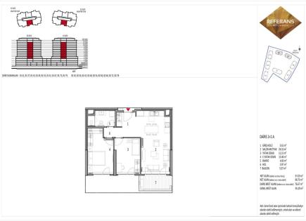 Квартира за 271 720 евро в Стамбуле, Турция