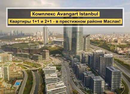 Апартаменты за 247 517 евро в Стамбуле, Турция