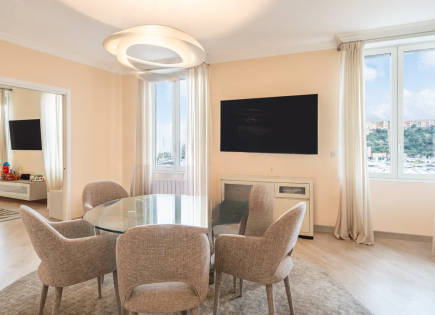 Квартира за 10 300 000 евро в Монте Карло, Монако