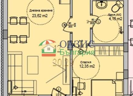 Апартаменты за 88 000 евро в Сарафово, Болгария