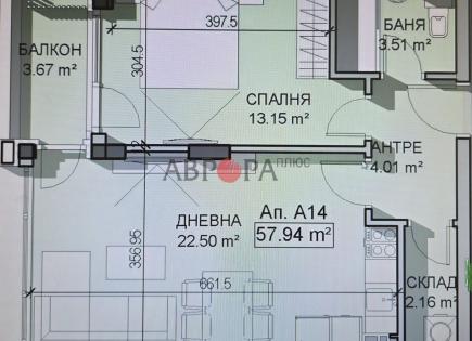 Апартаменты за 180 900 евро в Софии, Болгария