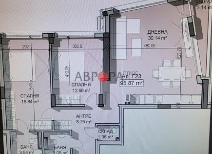 Апартаменты за 299 700 евро в Софии, Болгария