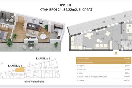 Квартира за 200 600 евро в Белграде, Сербия
