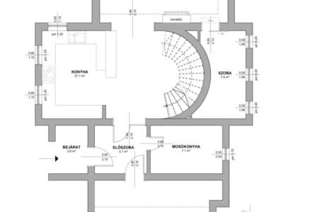 Вилла за 1 529 000 евро в Венгрии