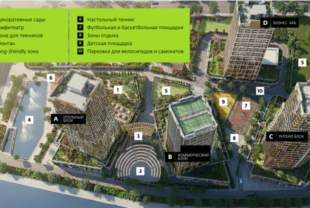 Квартира за 32 322 евро в Батуми, Грузия