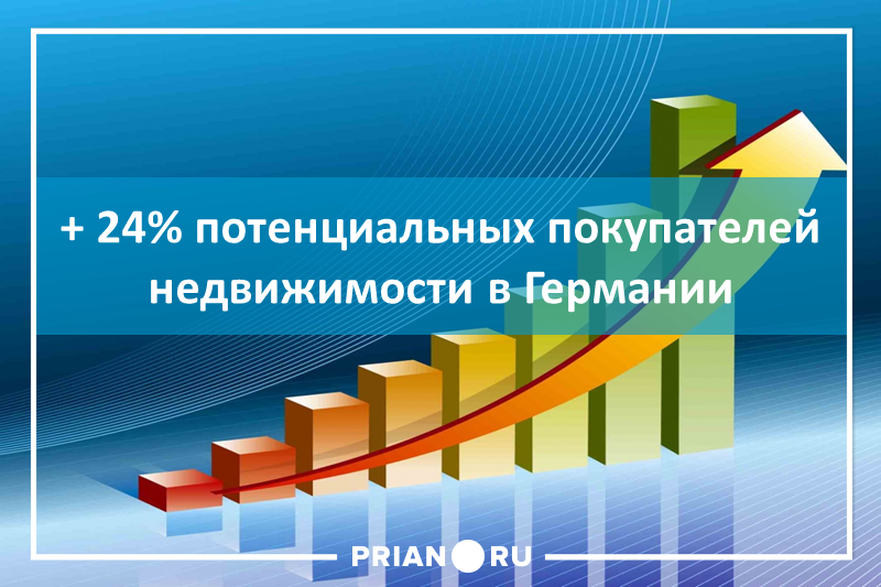 недвижимость в Германии