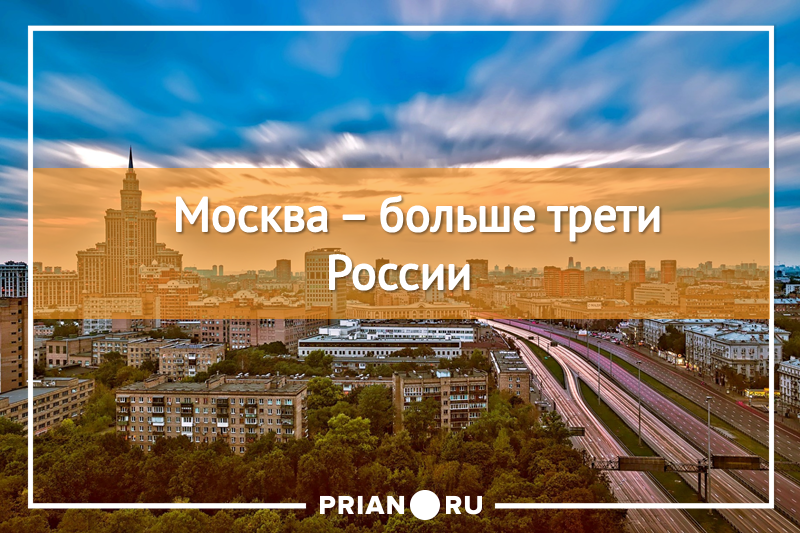 рынок недвижимости Москвы