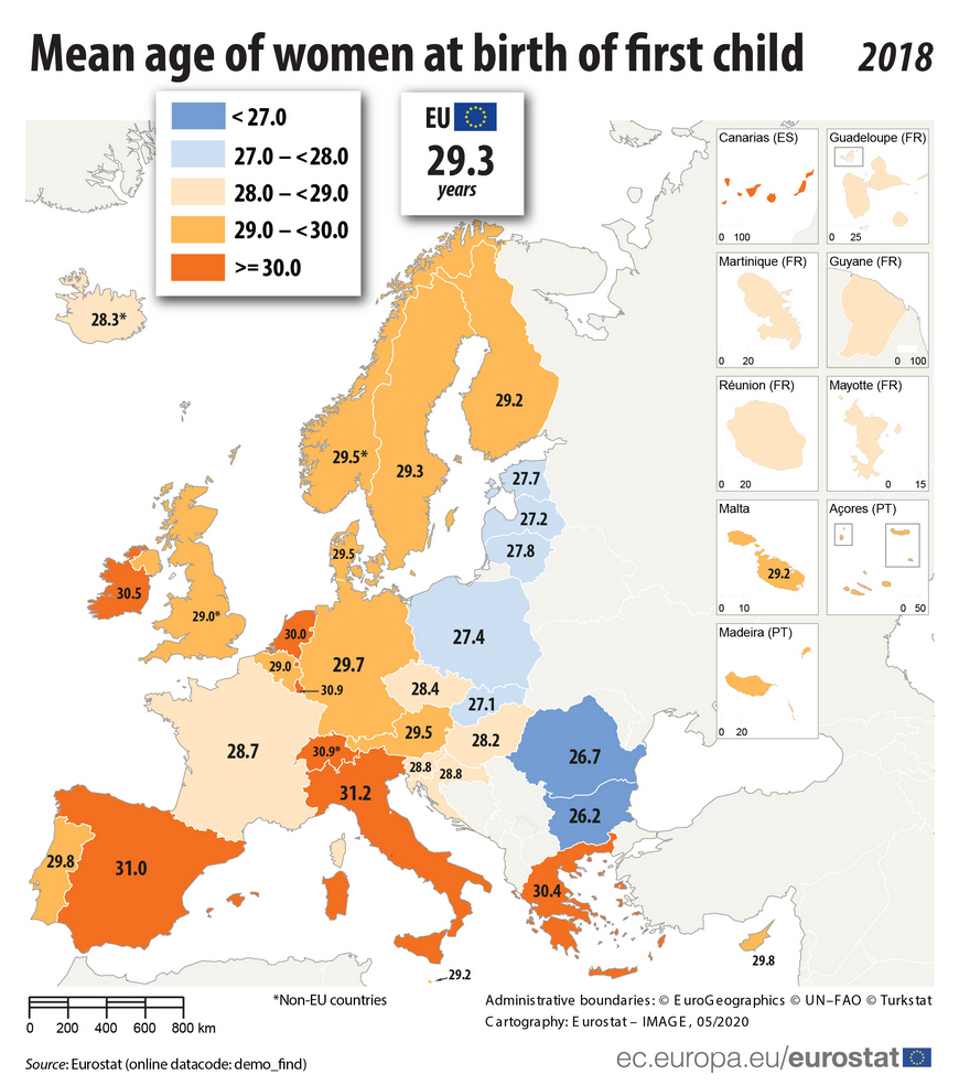 Инфографика от Eurostat