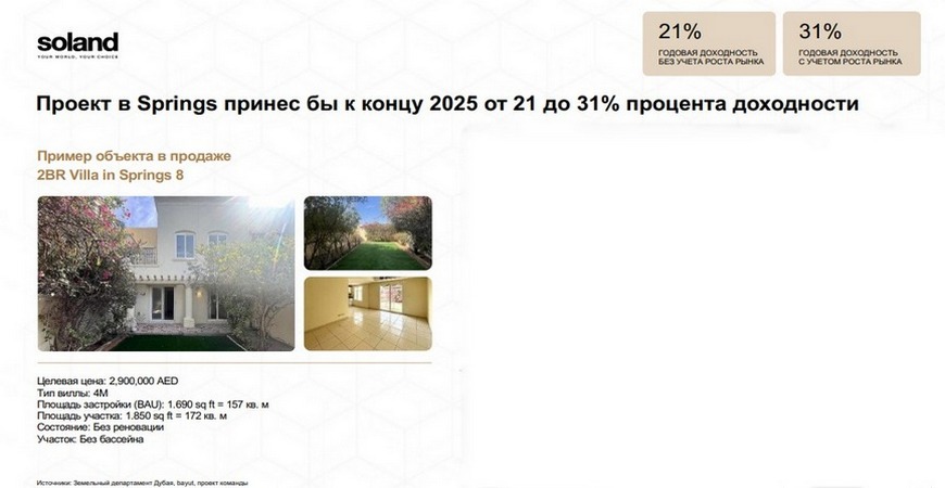 Проект Springs