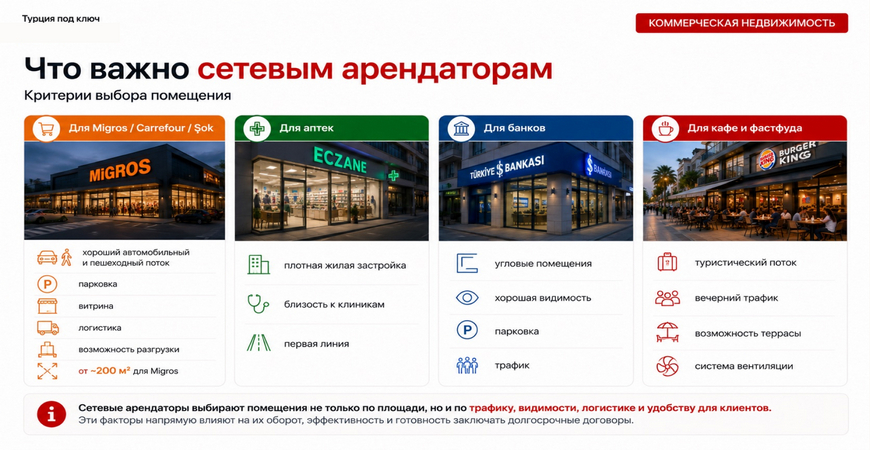 Критерии выбора