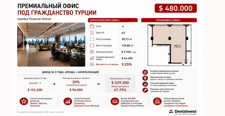 Офис в Стамбуле